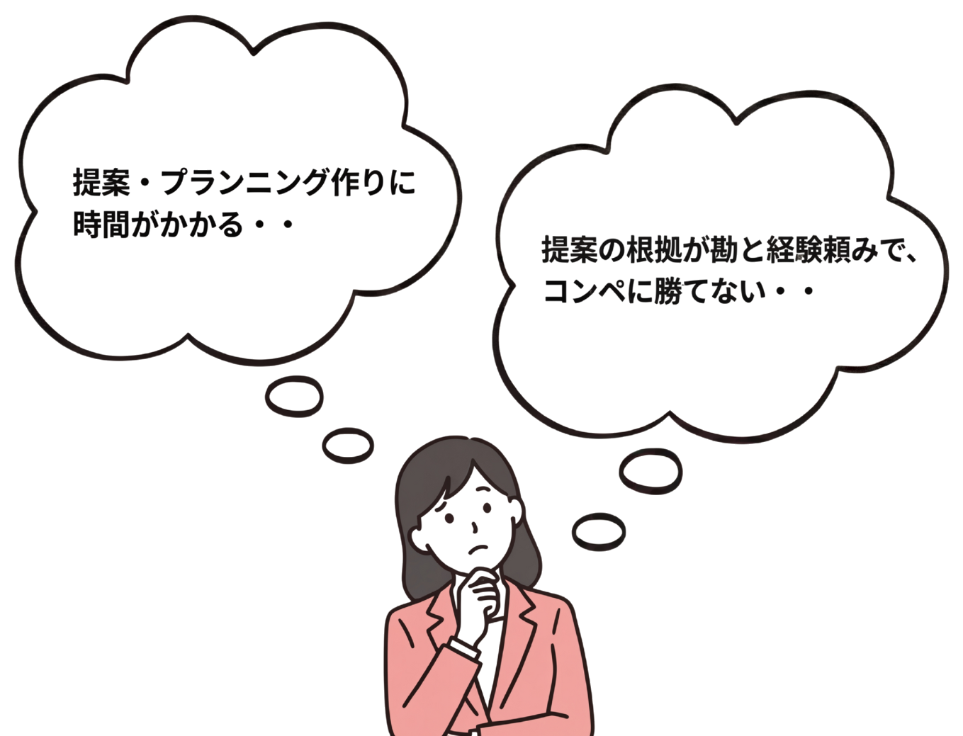マーケティング支援会社の課題 - 提案品質と工数のバランス