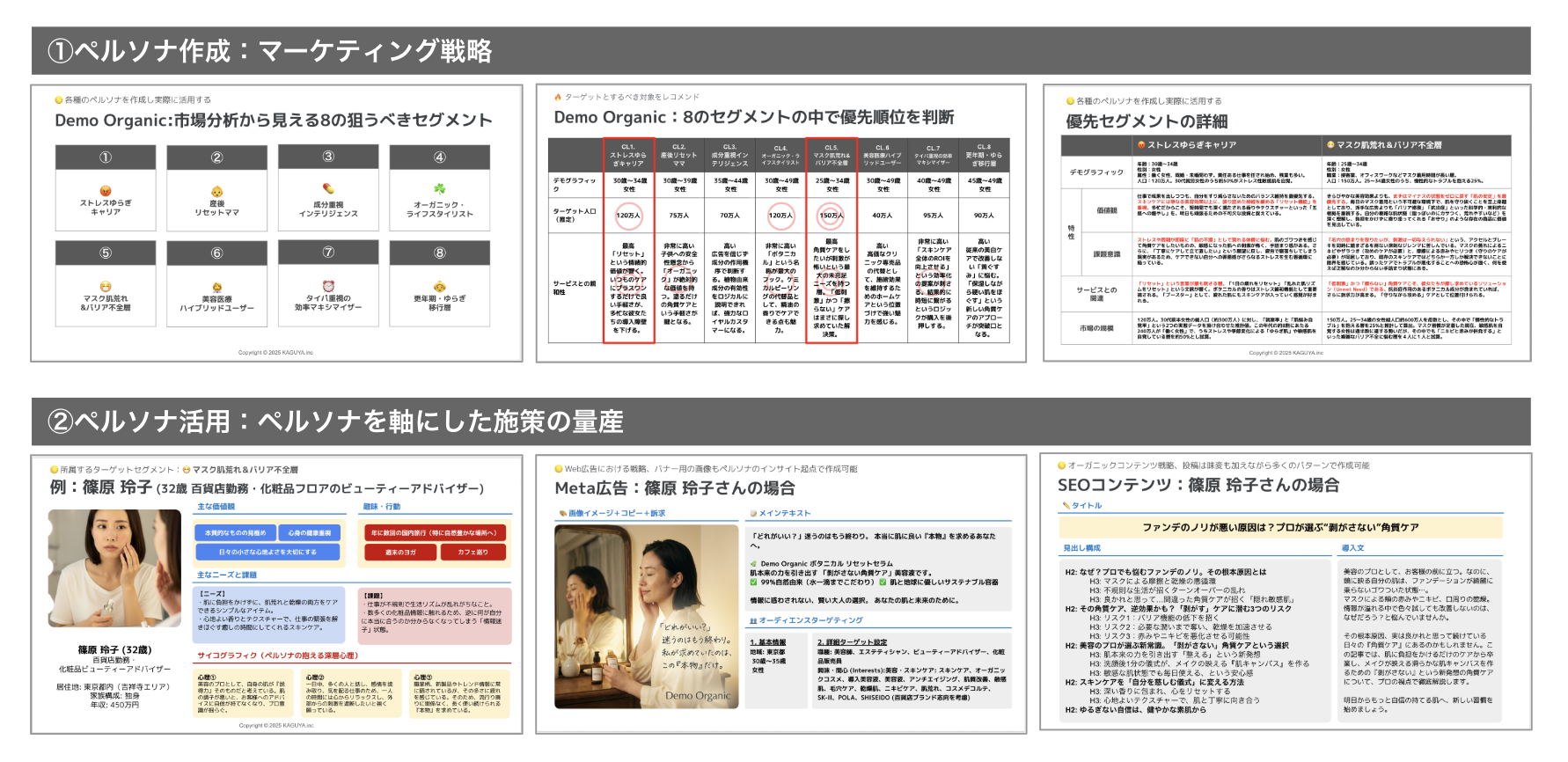Persona Voice ワークフロー